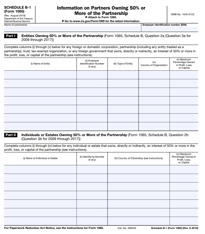 What Is IRS Form 1065 Schedule B-1?